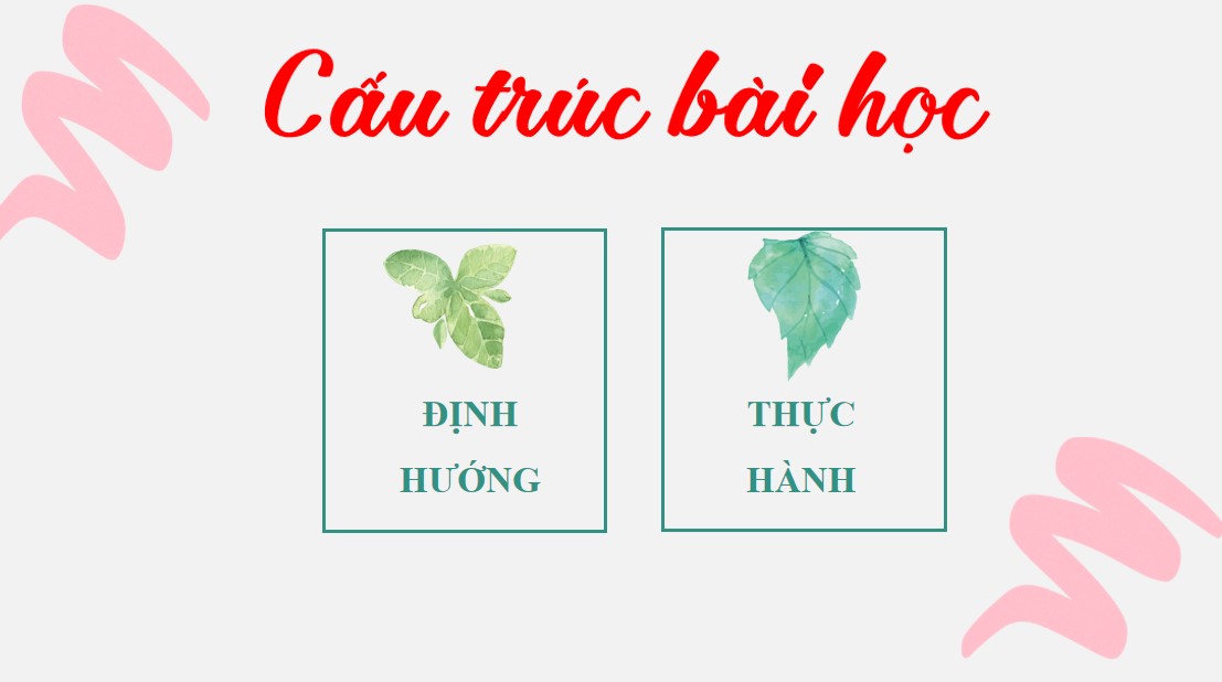 PowerPoint Bài Thảo luận nhóm về một vấn đề Văn 7 Cánh Diều