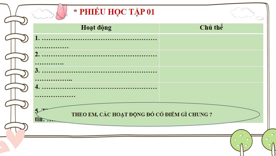 Tích cực tham gia hoạt động cộng đồng