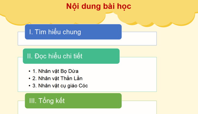 PowerPoint Ngữ văn 6 Bài 4: Giọt sương đêm