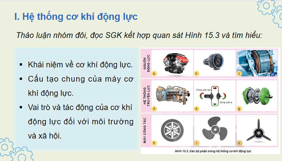 PowerPoint Công nghệ 11 Bài 15