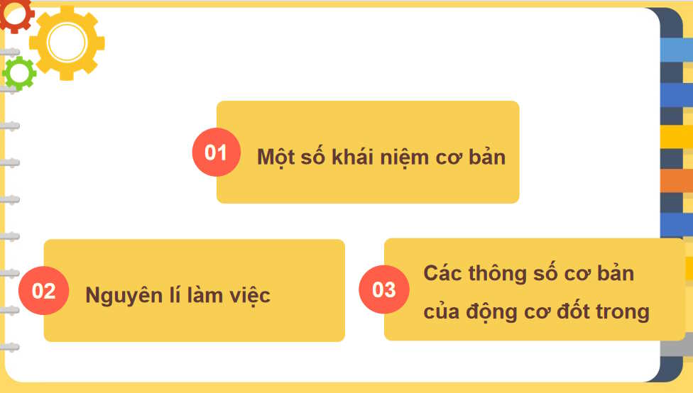 PowerPoint Công nghệ 11 Bài 18