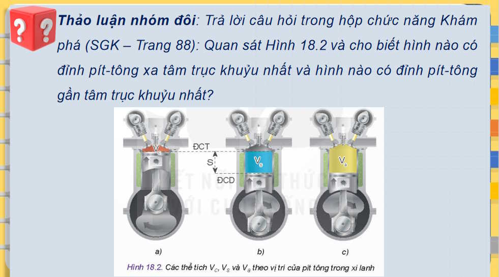 PowerPoint Công nghệ 11 Bài 18