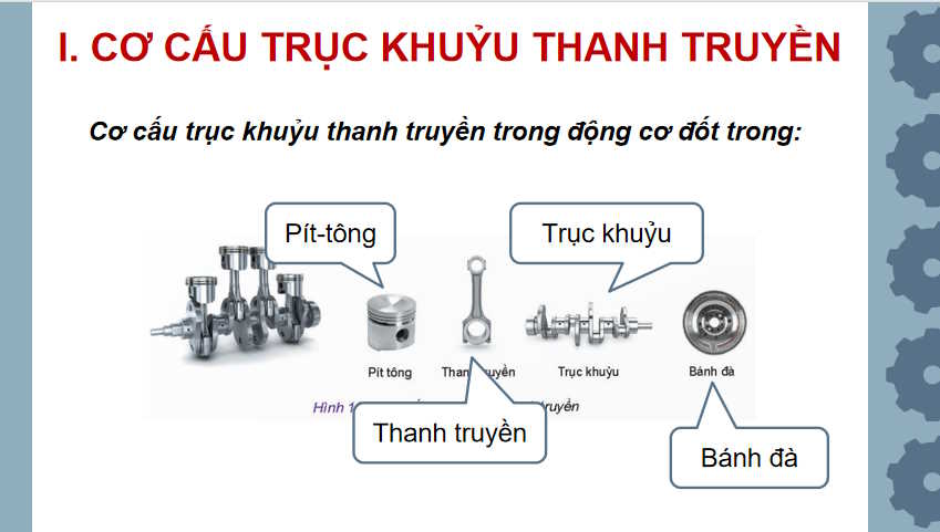 PowerPoint Công nghệ 11 Bài 19