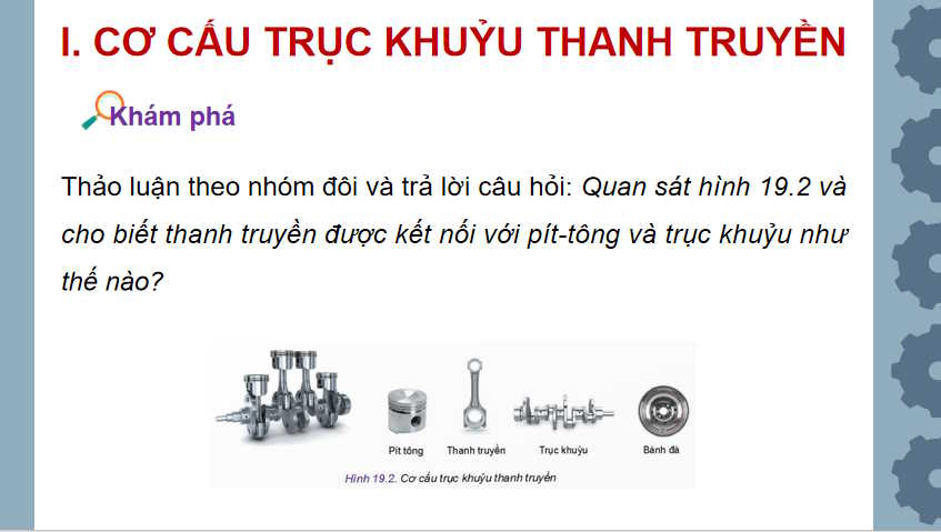 PowerPoint Công nghệ 11 Bài 19