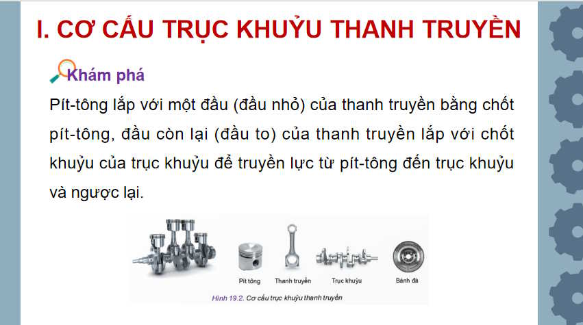 PowerPoint Công nghệ 11 Bài 19