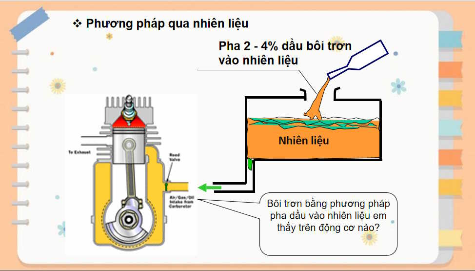 PowerPoint Công nghệ 11 Bài 20