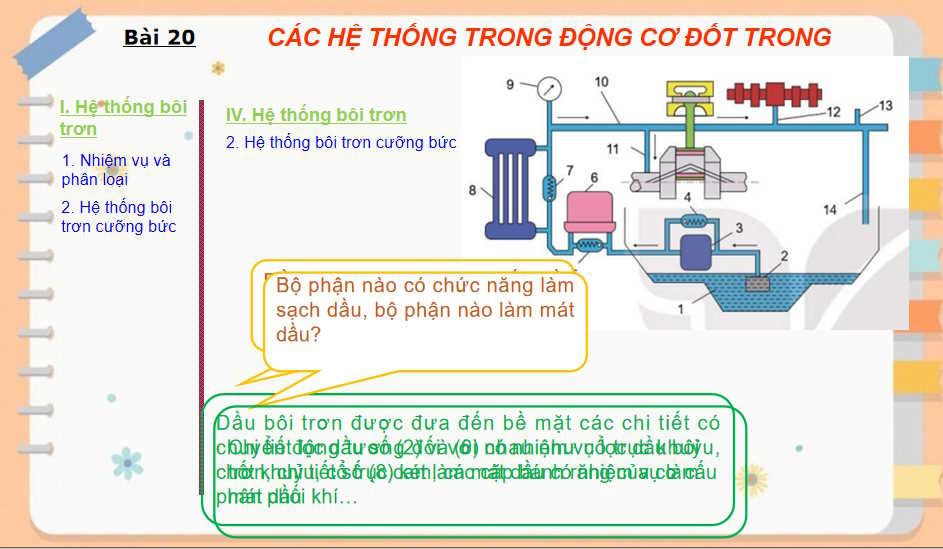 PowerPoint Công nghệ 11 Bài 20