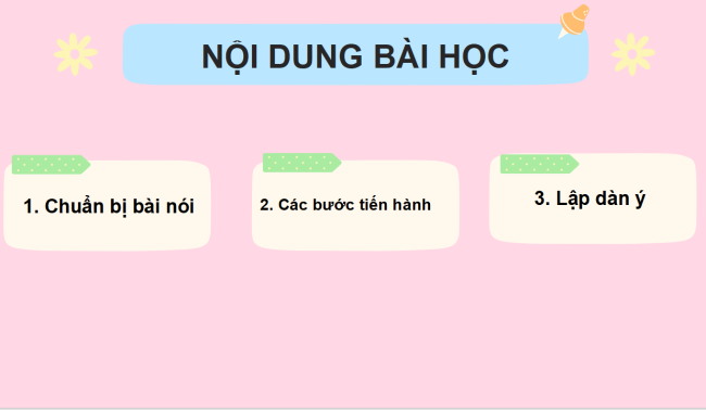 PowerPoint Ngữ văn 6 Bài 5: Trình bày về một cảnh sinh hoạt