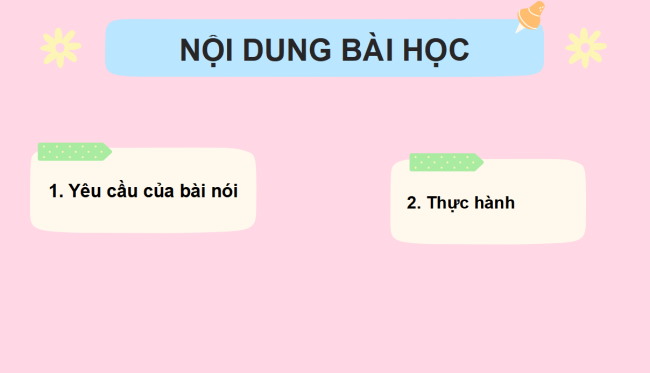 PowerPoint Ngữ văn 6 Bài 4: Trình bày ý kiến về một vấn đề