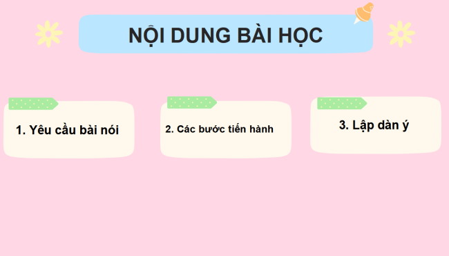 PowerPoint Ngữ văn 6 Bài 5: Trao đổi, thảo luận về ý nghĩa của một sự kiện lịch sử