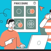 PowerPoint Ngữ văn 6 Bài 5: Viết bài văn thuyết minh thuật lại một sự kiện