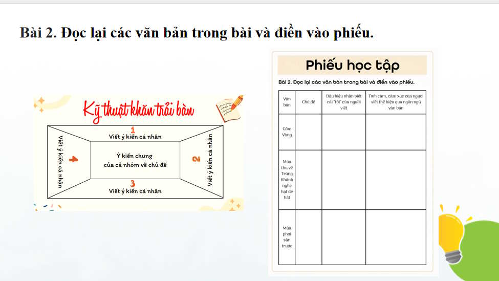 Giáo án Ngữ văn 7 Bài 4: Tóm tắt ý chính do người khác trình bày