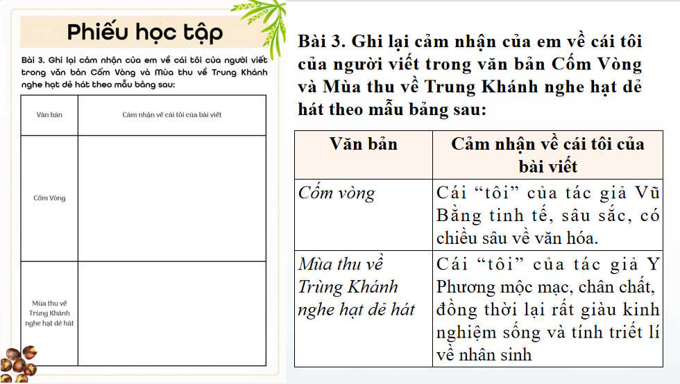 Giáo án Ngữ văn 7 Bài 4: Tóm tắt ý chính do người khác trình bày