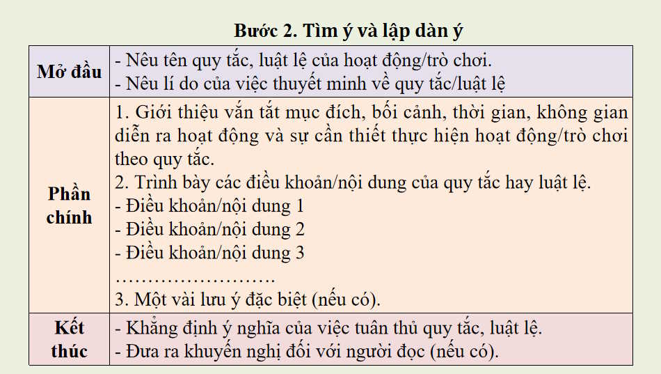 Giải thích quy tắc hoặc luật lệ trong một trò chơi hay hoạt động