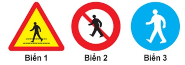 Đáp án An toàn giao thông cho nụ cười ngày mai cấp THCS