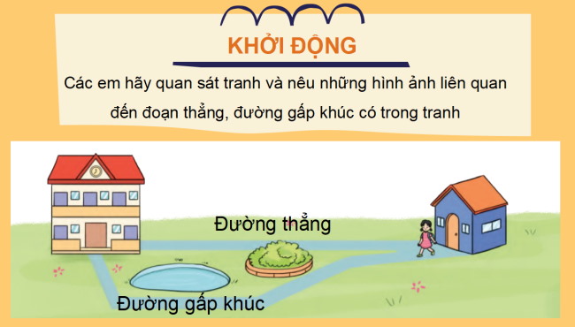 PowerPoint Độ dài đoạn thẳng - Độ dài đường gấp khúc