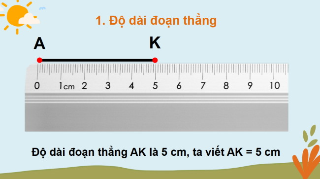 PowerPoint Độ dài đoạn thẳng - Độ dài đường gấp khúc