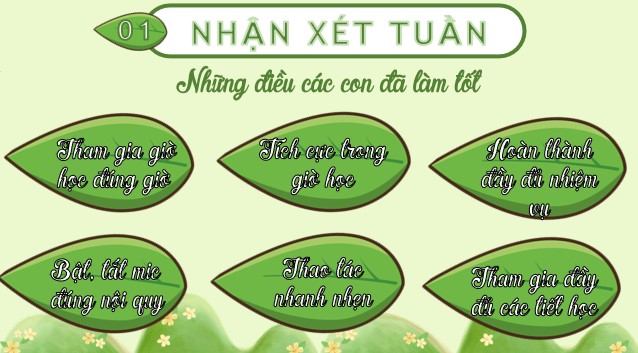 PPT Sinh hoạt lớp chủ đề: Cháu yêu chú bộ đội