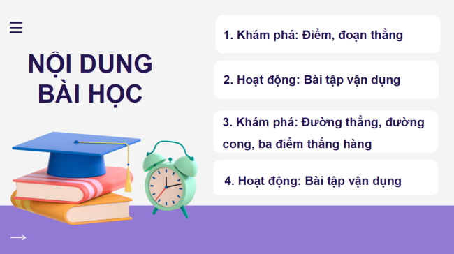 PowerPoint Bài 25: Điểm, đoạn thẳng, đường thẳng, đường cong, ba điểm thẳng hàng