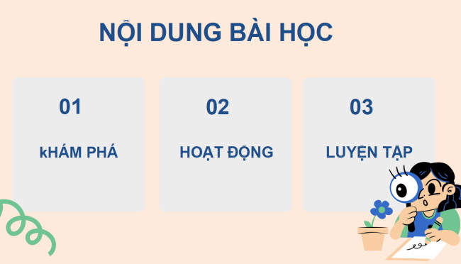 PowerPoint Bài 30: Ngày - tháng