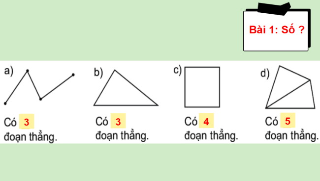 PowerPoint Bài 34: Ôn tập hình phẳng
