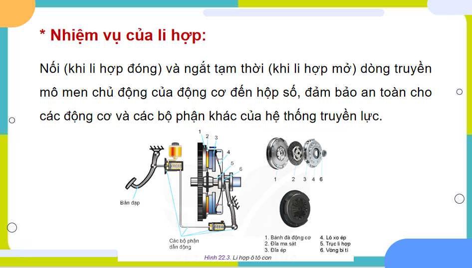 Hệ thống truyền lực