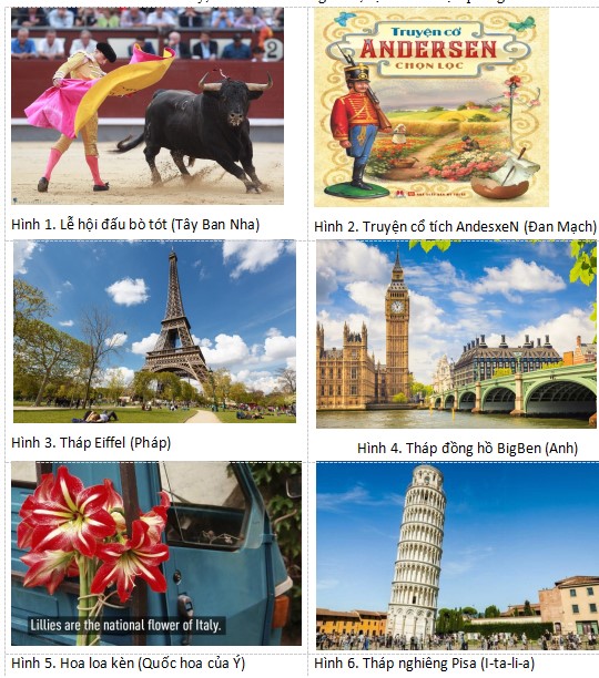 Mẫu giáo án tích hợp năng lực số môn Địa lí 7