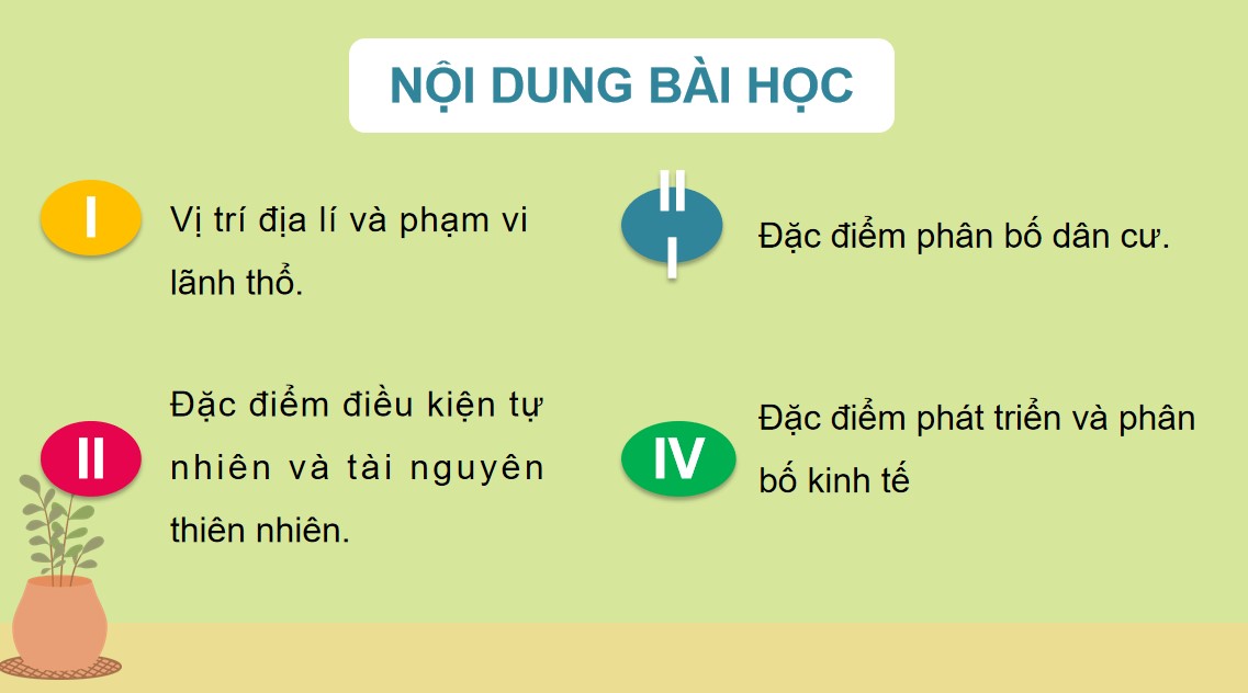 PowerPoint Bài 13: Bắc Trung Bộ Địa lí 9 CTST