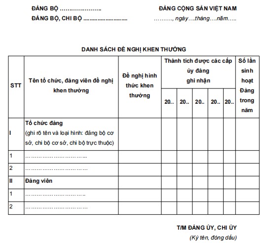 Danh sách đề nghị khen thưởng