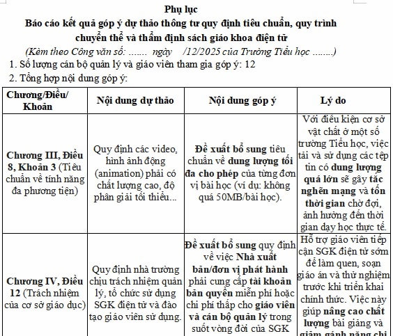 góp ý dự thảo Thông tư quy định về tiêu chuẩn, quy trình chuyển thể, thẩm định SGK điện tử