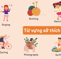 Giáo án Sinh hoạt lớp 3 Rèn nếp sống tuần 8