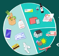 Giáo án Sinh hoạt lớp 3 Nghề em yêu thích tuần 19