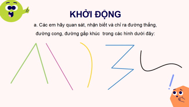 PowerPoint Ôn tập về hình học và đo lường