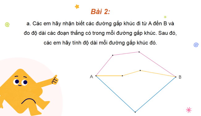 PowerPoint Ôn tập về hình học và đo lường