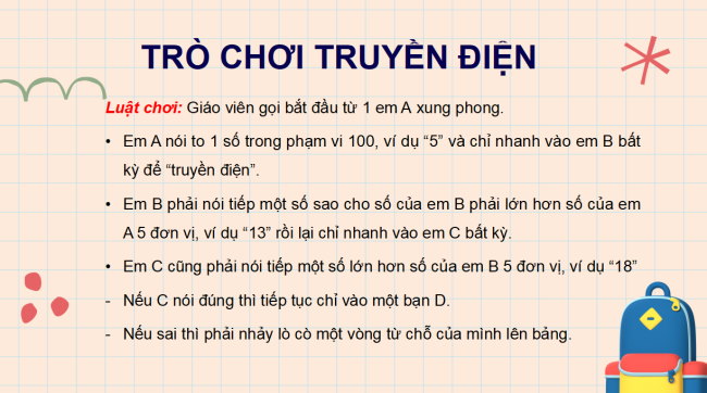 PowerPoint Ôn tập