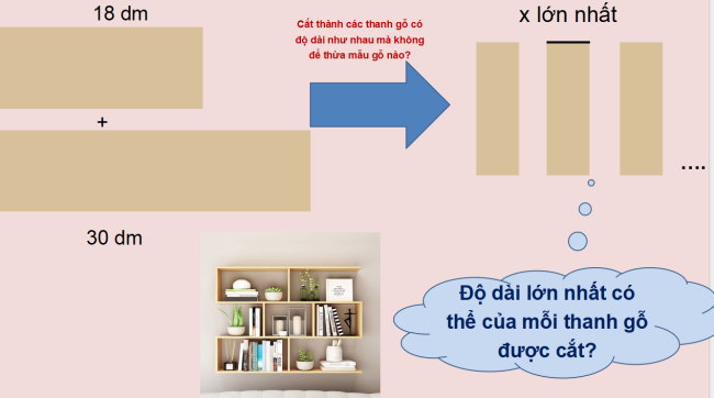 PowerPoint Toán 6 Bài 11: Ước chung. Ước chung lớn nhất