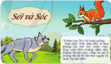 Đề cương ôn tập Học kì 1 môn Tin học lớp 3 Cánh Diều