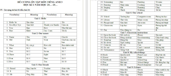Đề cương Tiếng Anh lớp 3 học kì 1 Global Success
