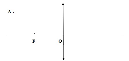 Đề thi cuối kì 1 KHTN 9 Kết nối tri thức