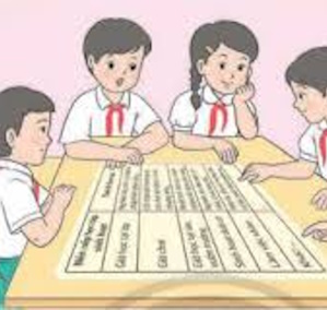 Giáo án Sinh hoạt lớp 4 Nếp sống và tư duy khoa học tuần 5