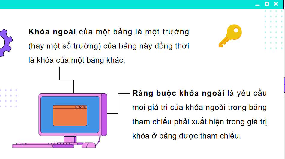 Liên kết các bảng trong cơ sở dữ liệu