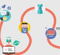 Giáo án Sinh hoạt lớp 4 Làm việc khoa học tuần 12