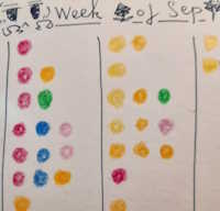 Giáo án Sinh hoạt lớp 4 Niền tự hào của em tuần 8