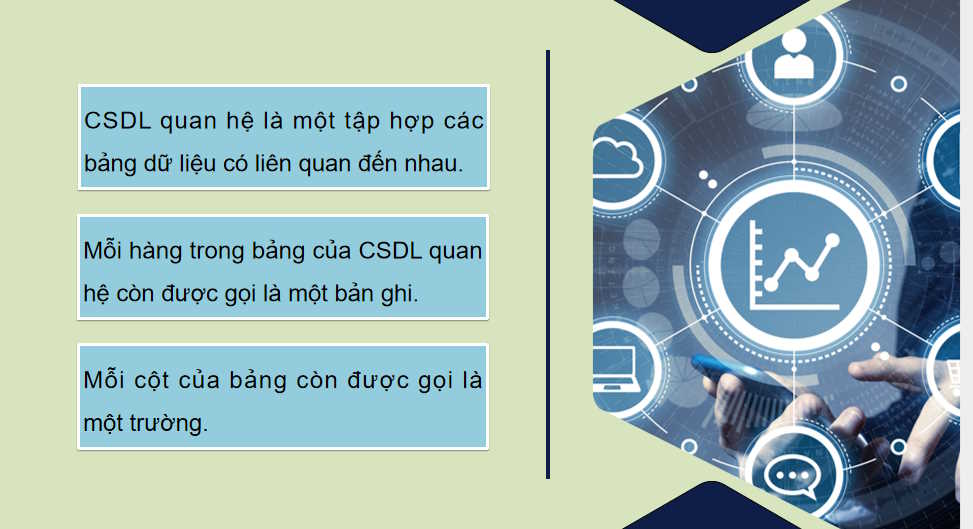 Bảng và khoá chính trong cơ sở dữ liệu quan hệ