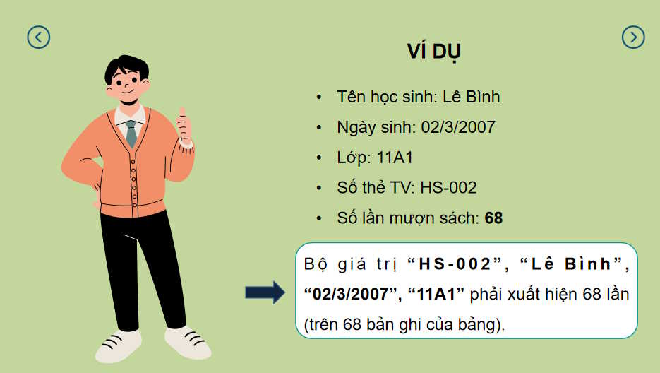 Quan hệ giữa các bảng và khoá ngoài trong CSDL quan hệ