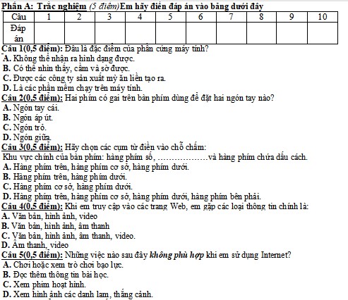 de thi tin hoc lop 4 hoc ki 1 canh dieu 1*504443