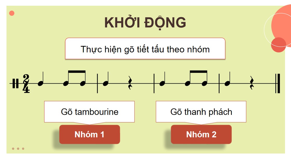 Giáo án điện tử Bài 12 Tiết 24 Âm nhạc 9 Kết nối tri thức