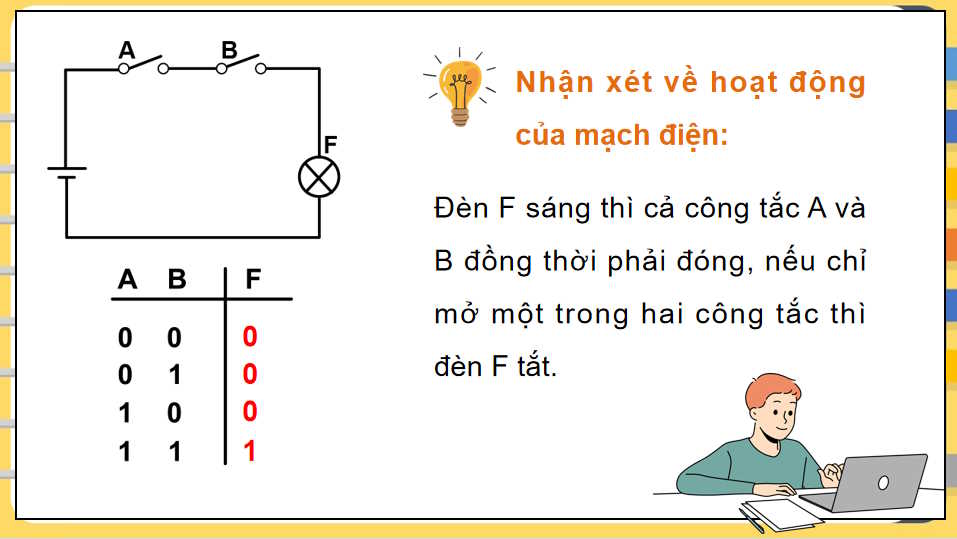 Giáo án PowerPoint Tin học 11 Bài 1 Bên trong máy tính