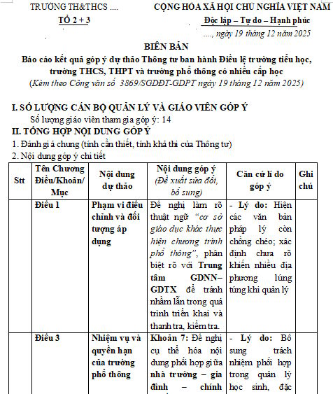 Mẫu góp ý dự thảo Thông tư ban hành Điều lệ trường học