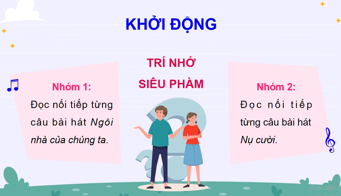 Giáo án điện tử Bài 12 Tiết 27 Âm nhạc 9 Kết nối tri thức